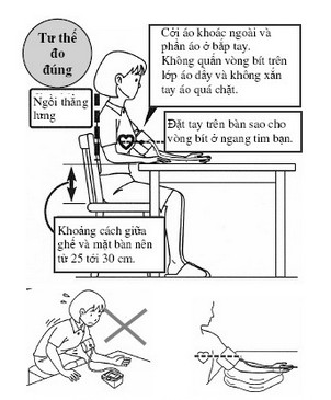 tác dụng máy đo huyết áp với sức khỏe